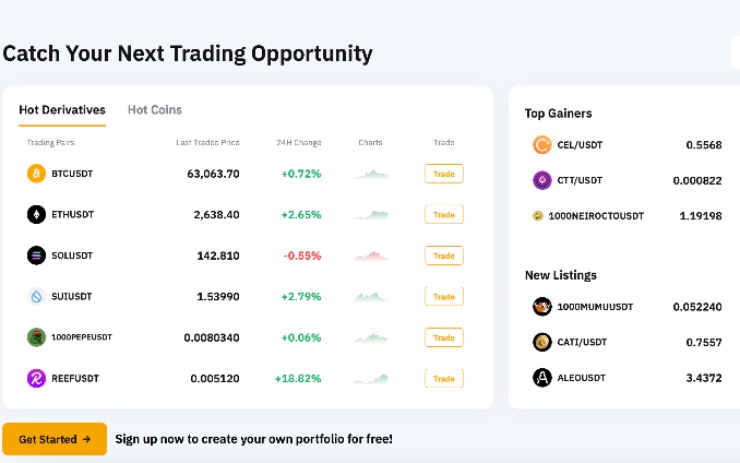 I consigli per usare al meglio Bybit exchange