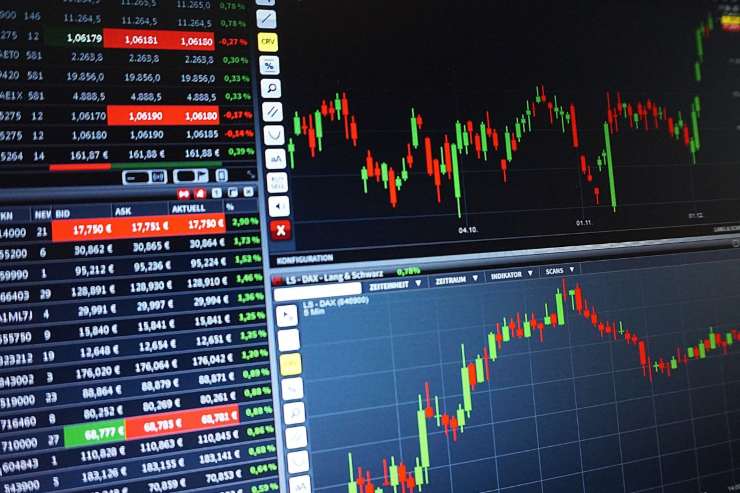 VIX e Trading online di grafici