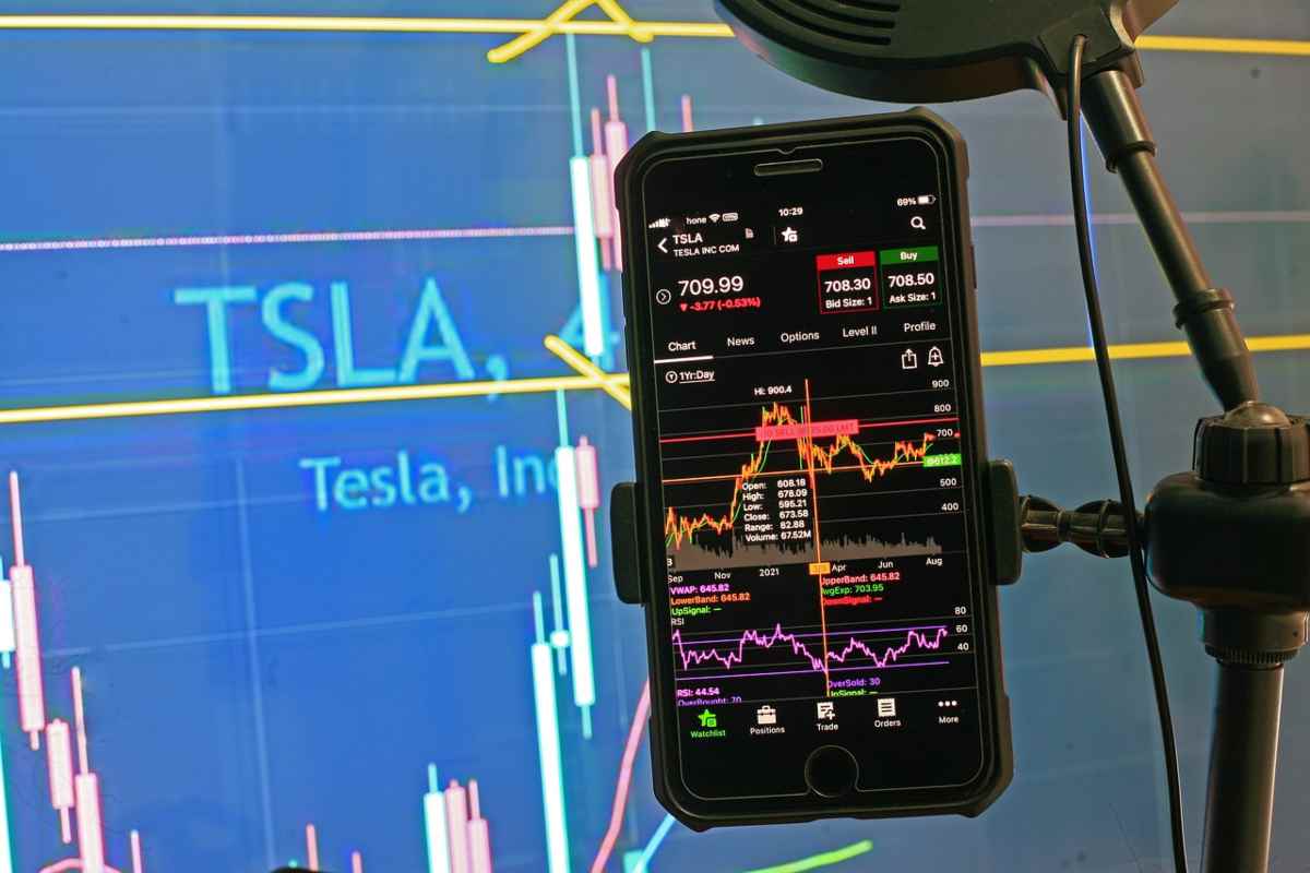 Grafico azioni Tesla