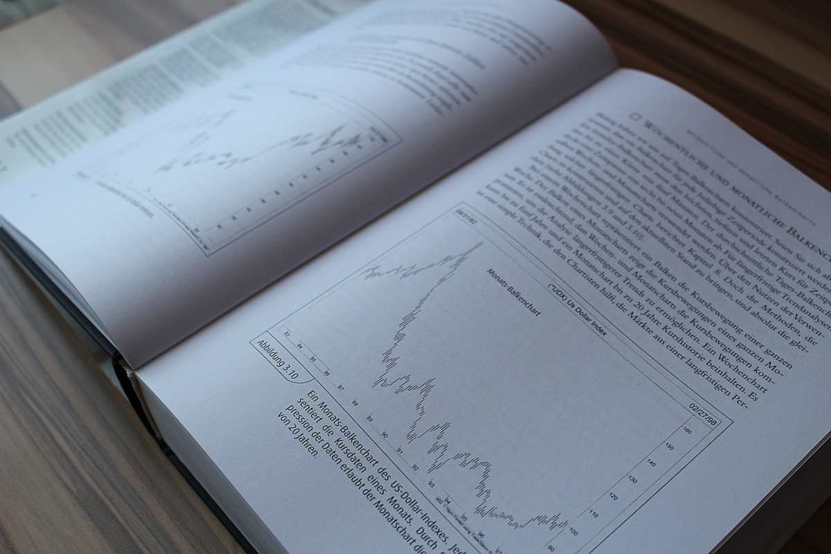 Libro di trading