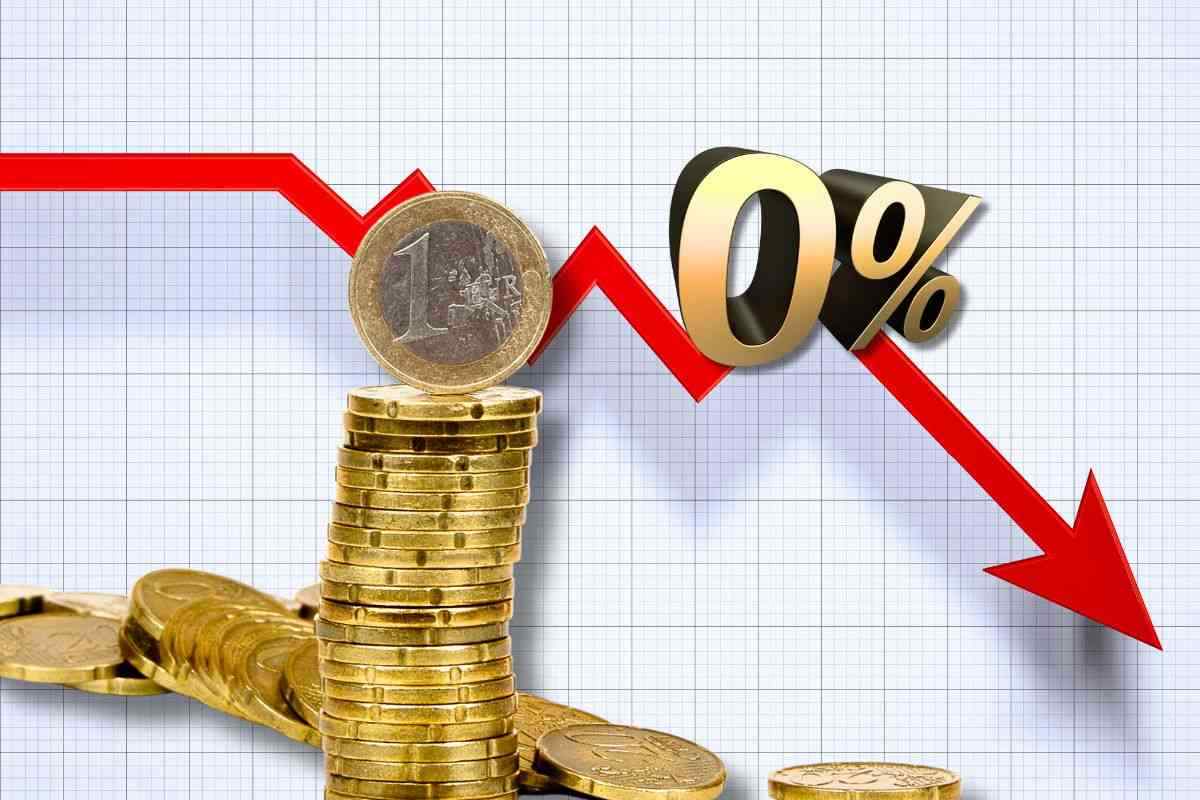 sfondo con grafico a ribasso e 0 di percentuale e focus monete euro