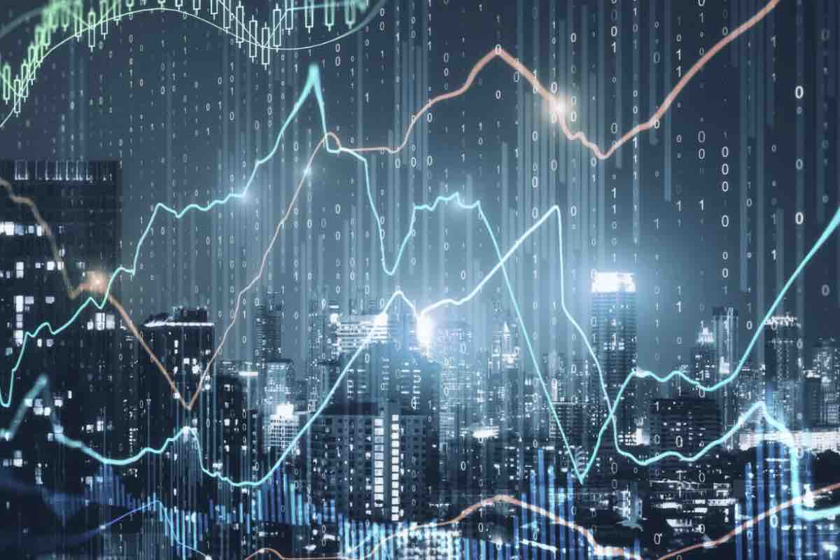 grafici finanza