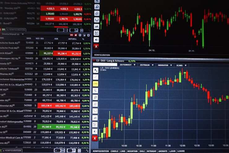 grafici di trading