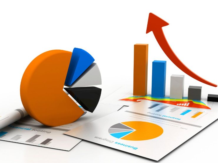 grafici con incrementi 